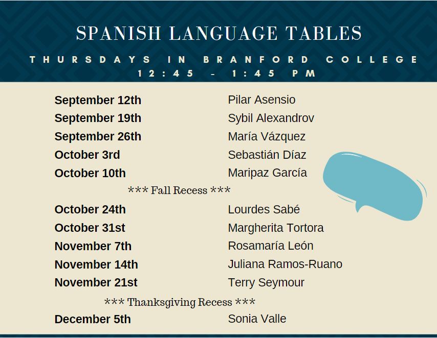 Spanish Language Tables Fall 2019 | Department of Spanish and Portuguese